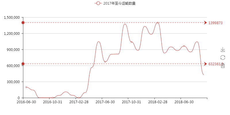 心惊肉跳图